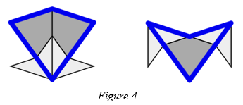 Decomposition / inflation and composition / deflation rules