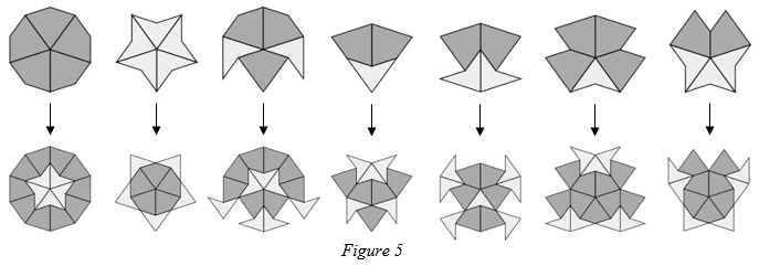 Decomposition / inflation of Sun, Star, Jack, Ace, Deuce, Queen, King